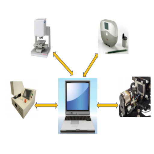 汽车内饰材料触觉感知质量